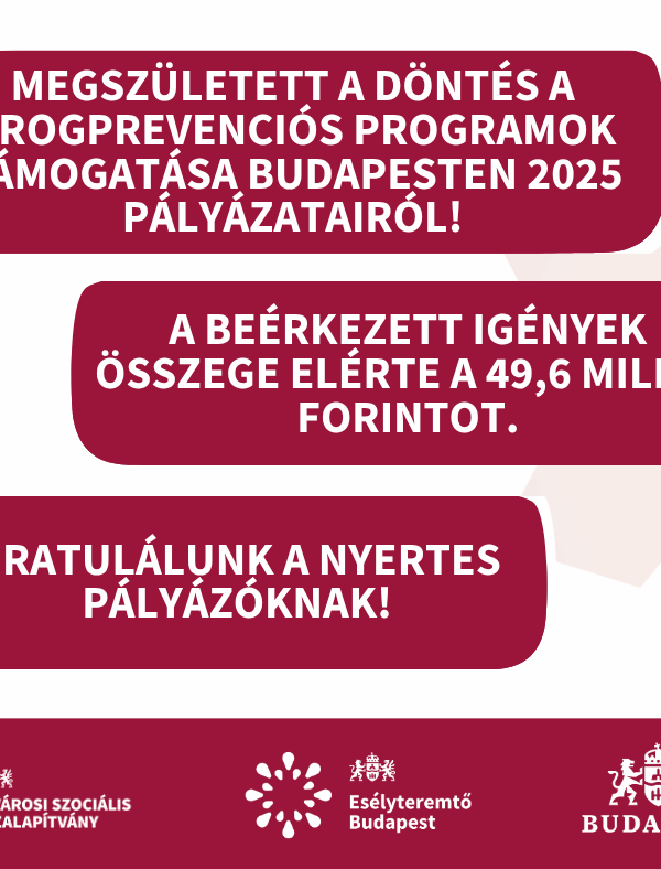 Döntés a Drogprevenciós Programok Támogatása Budapesten 2025 pályázati felhívásra beérkezett pályázatokról